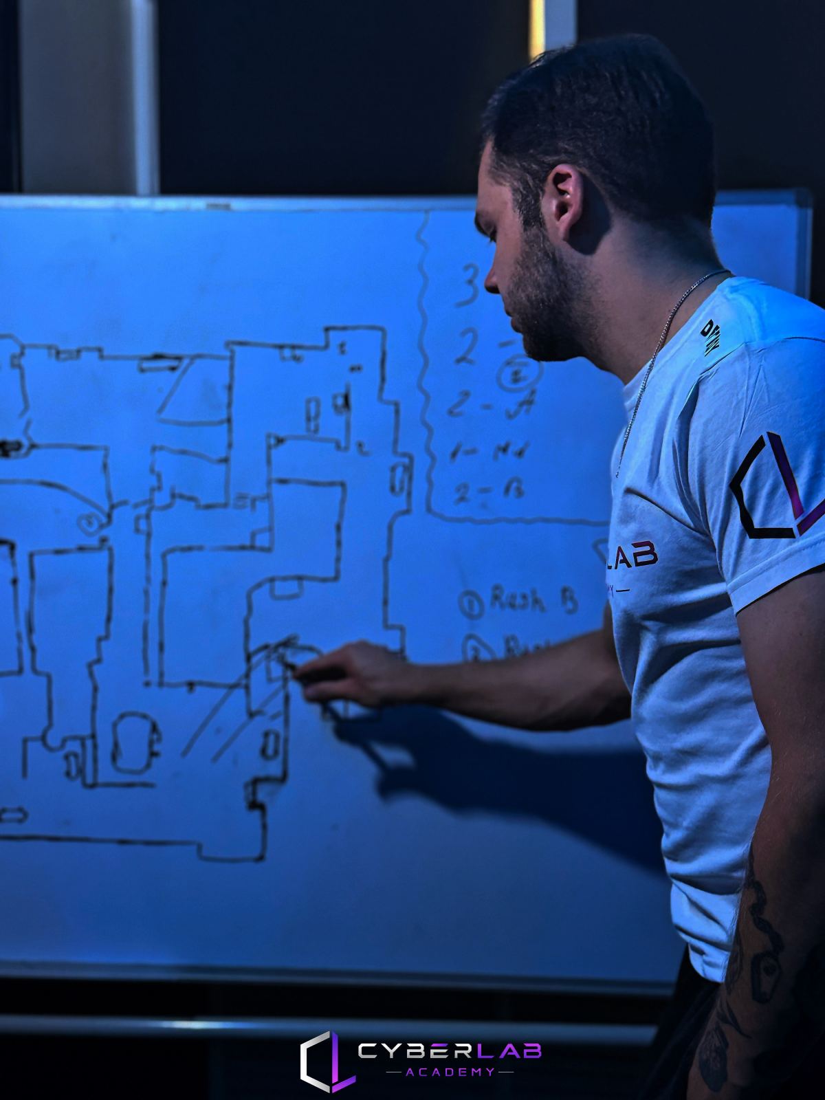 Тренировка в CyberLab Academy
